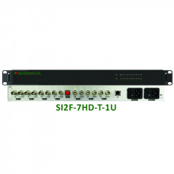 7 channel 3G-SDI+IP to...