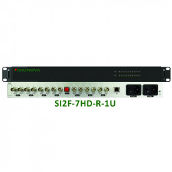 7 channel 3G-SDI+IP to...