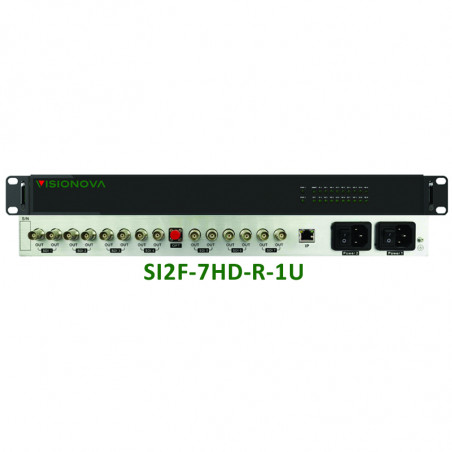 7 channel 3G-SDI+IP to fiber extender-Receiver, SI2F-7HD-R-1U